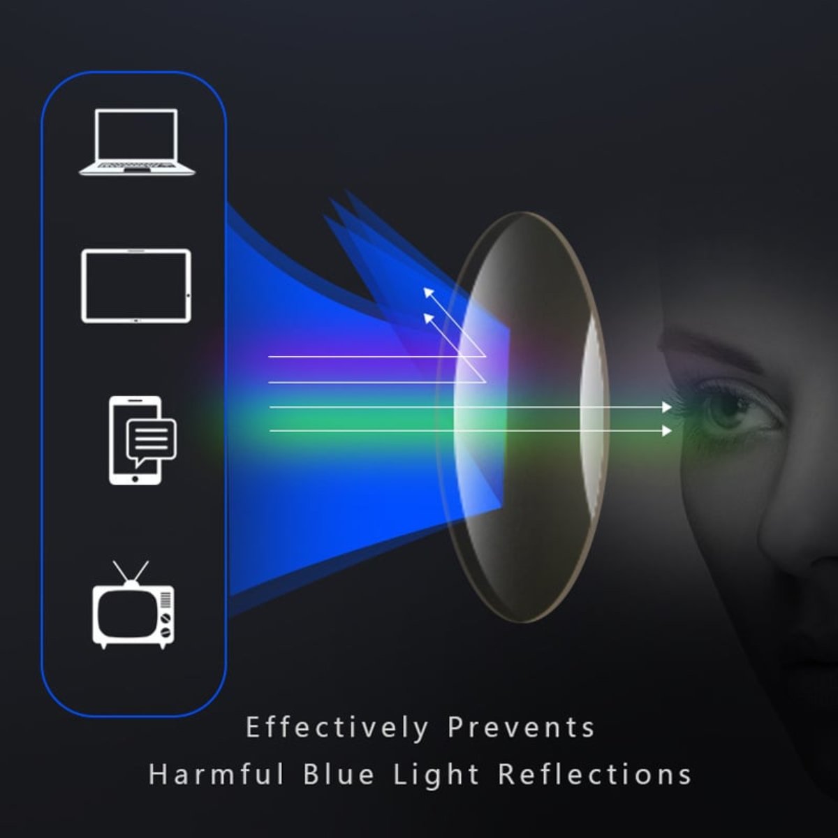 Lunettes de Lecture Multifocales - ClearSight | Légères & Élégantes